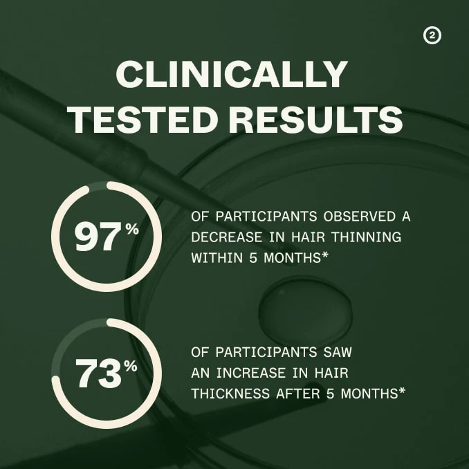 Bio-Pilixin Activation Serum | For Women - Image 4